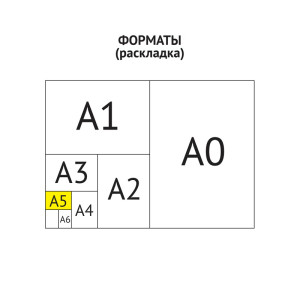 Скетчбук-блокнот для акварели 20л., А5 ArtSpace "Акварельные портреты"