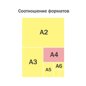 Папка с ручками А4 ArtSpace "Straight", на молнии 45мм